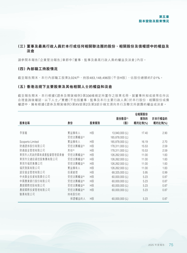 announcement page76.png