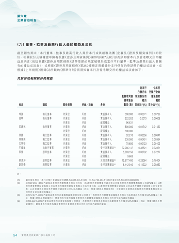 announcement page95.png