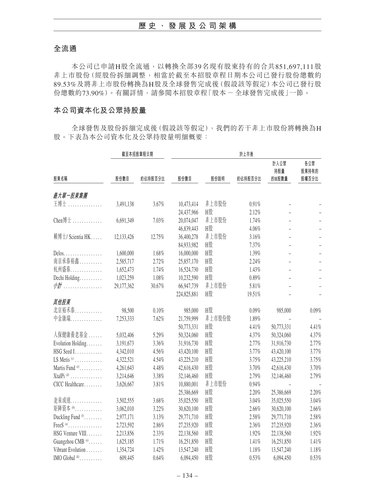 announcement page142.png