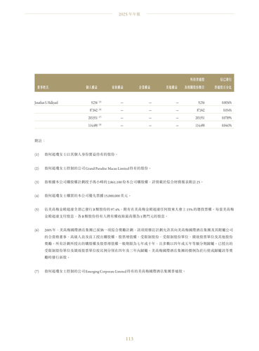 announcement page115.png
