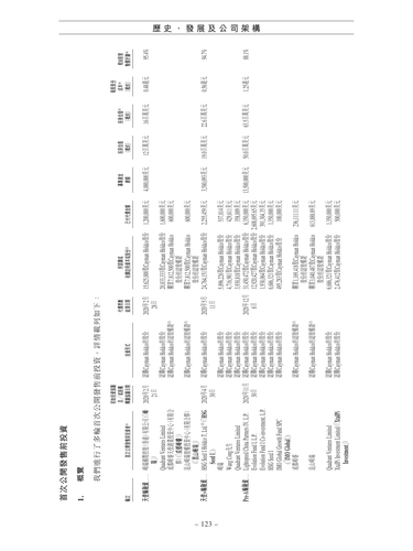announcement page131.png