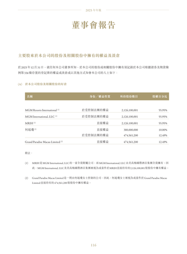 announcement page118.png