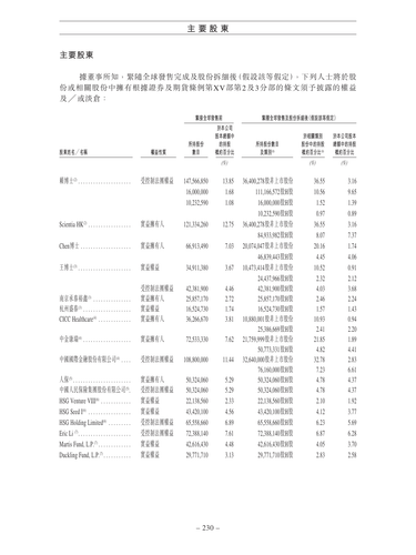 announcement page238.png