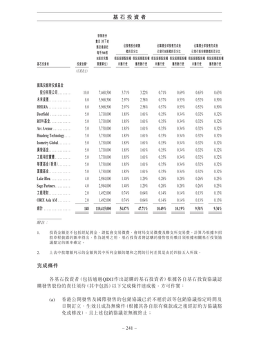 announcement page249.png