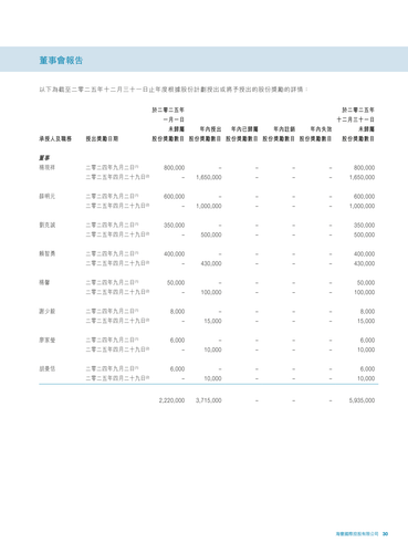 announcement page32.png