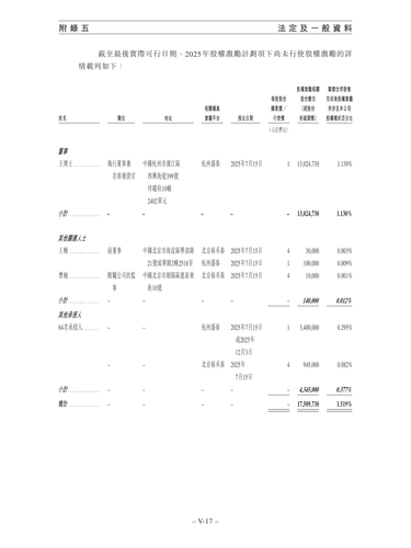announcement page396.png