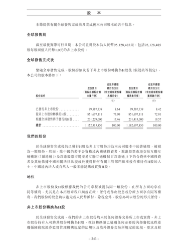 announcement page251.png