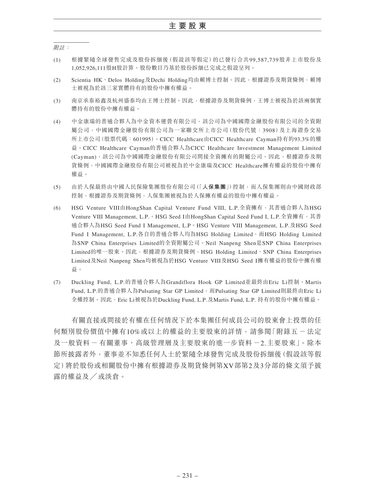 announcement page239.png