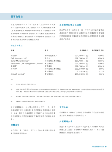 announcement page36.png