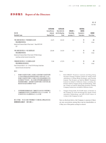 announcement page22.png