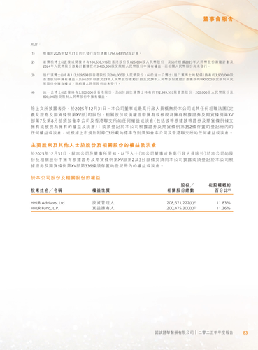 announcement page84.png