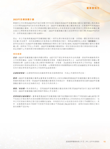 announcement page94.png