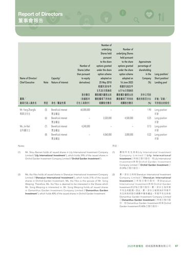 announcement page69.png