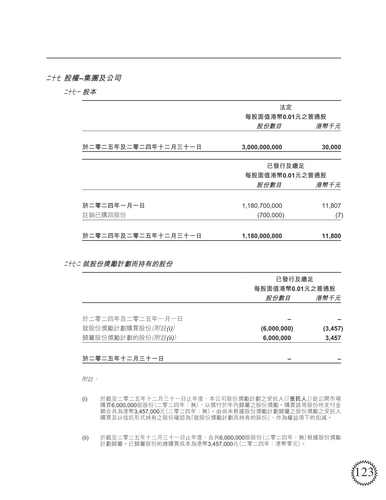 announcement page124.png