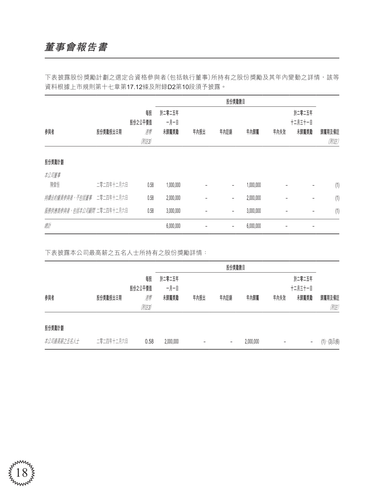 announcement page19.png