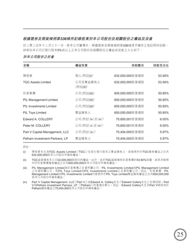 announcement page26.png