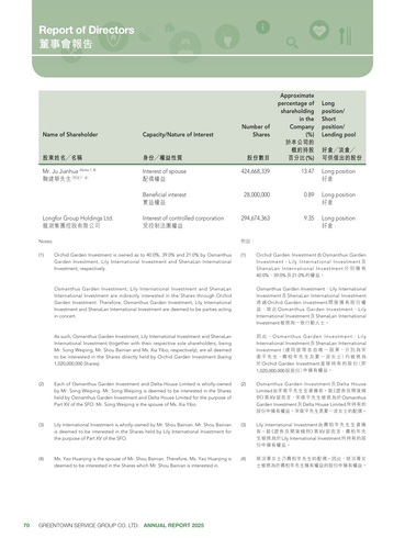 announcement page72.png