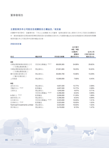 announcement page87.png