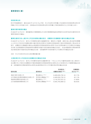 announcement page46.png