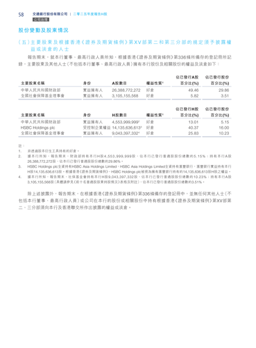announcement page60.png