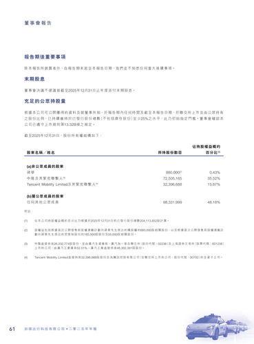 announcement page62.png