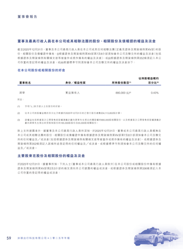 announcement page60.png