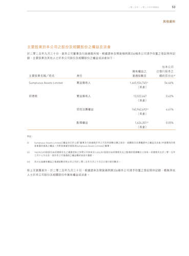 announcement page55.png