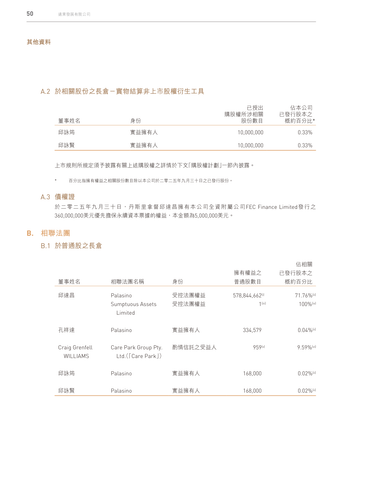 announcement page52.png
