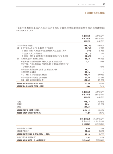 announcement page49.png