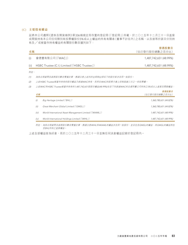 announcement page85.png