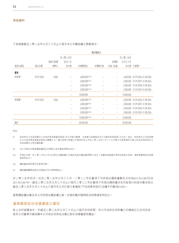 announcement page54.png