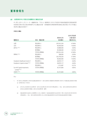 announcement page81.png