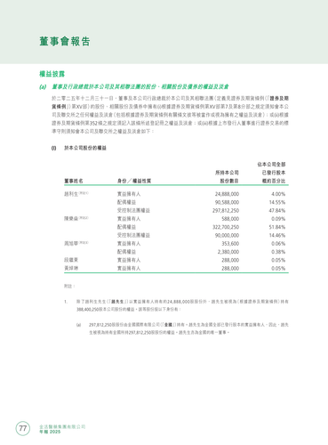announcement page79.png