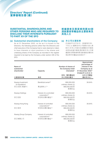 announcement page99.png
