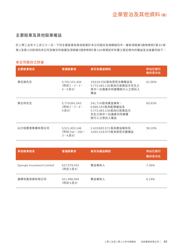 announcement page17.png
