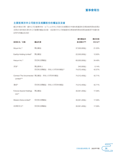 announcement page37.png