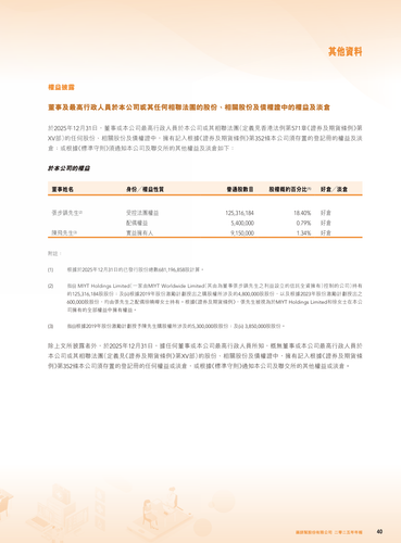 announcement page41.png