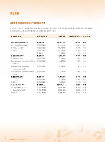 announcement page42.png