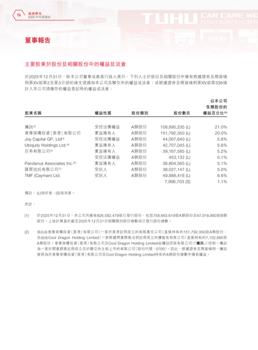 announcement page77.png