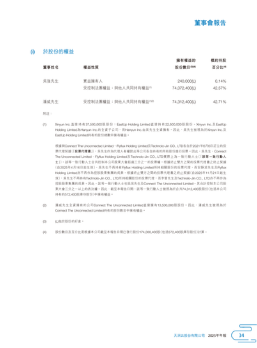 announcement page35.png