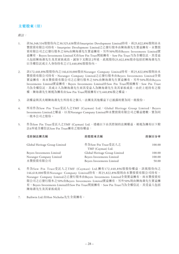 announcement page29.png