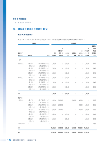 announcement page145.png