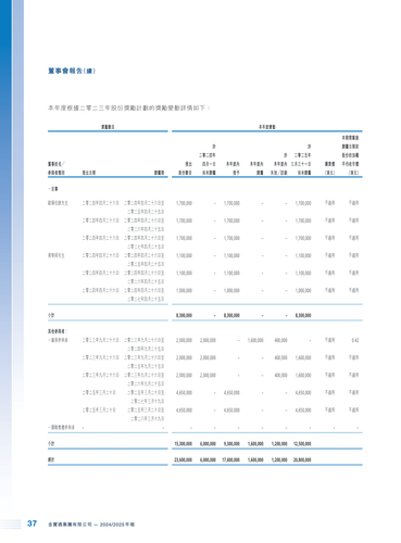 announcement page39.png