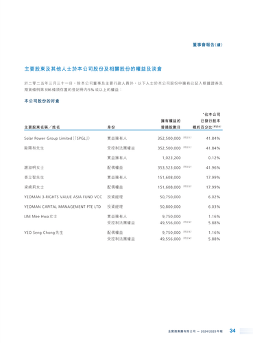 announcement page36.png