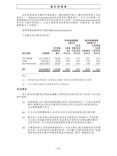 announcement page244.png