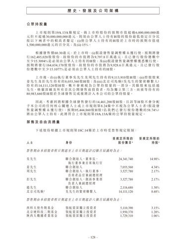 announcement page137.png
