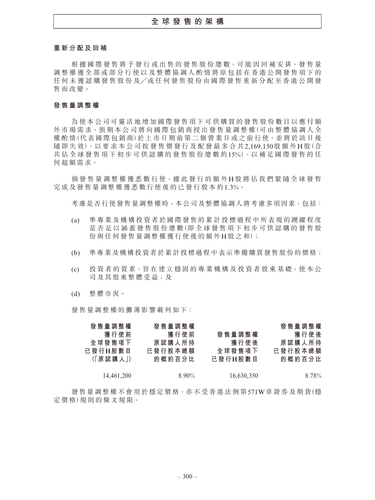 announcement page309.png