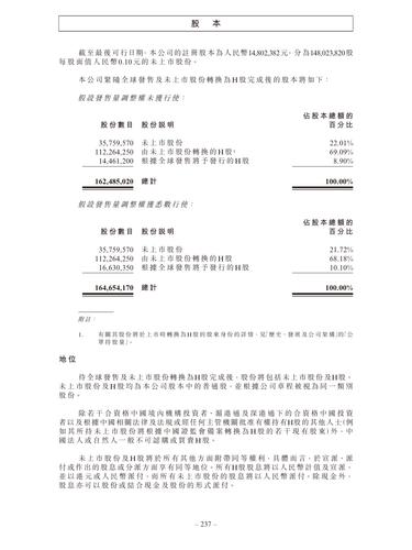 announcement page246.png