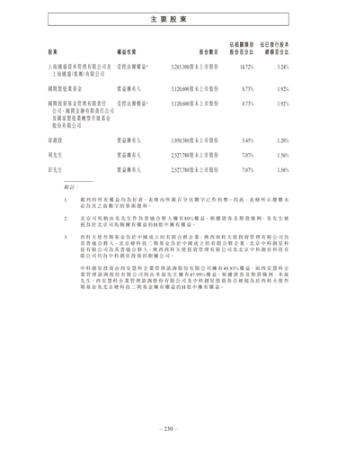announcement page239.png