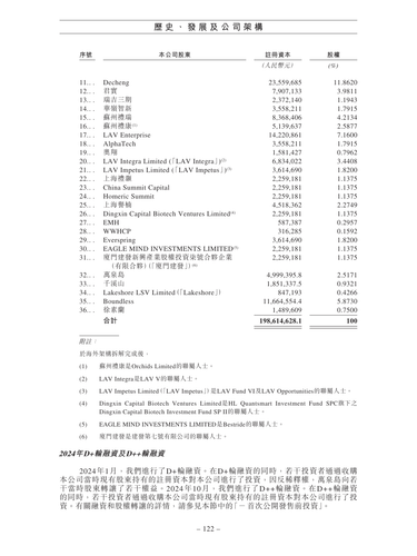announcement page131.png
